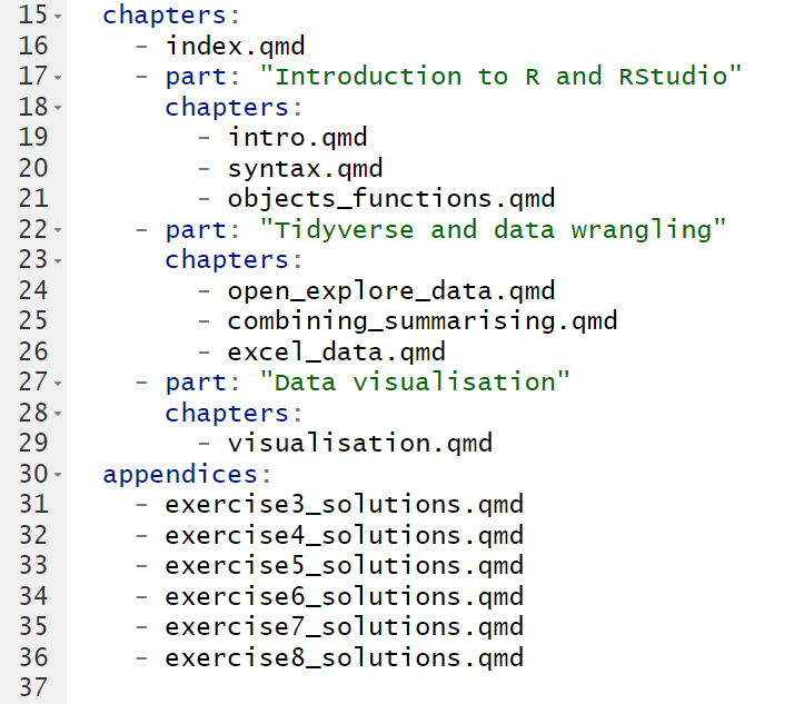 Separating chapters into parts